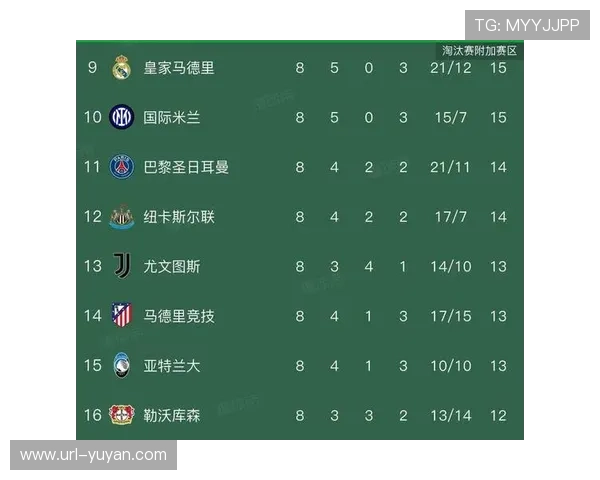 欧冠附加赛抽签结果公布，皇家马德里对阵布鲁日